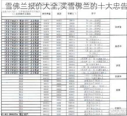 雪佛兰报价大全,买雪佛兰的十大忠告