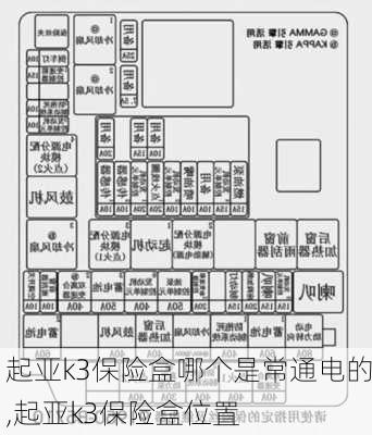 起亚k3保险盒哪个是常通电的,起亚k3保险盒位置