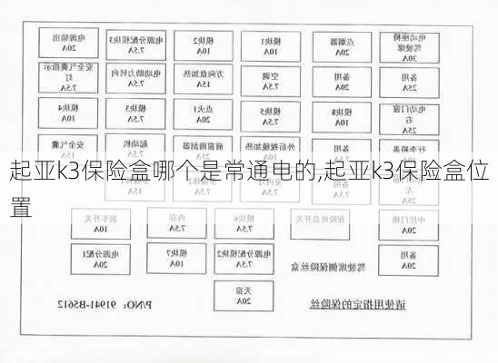 起亚k3保险盒哪个是常通电的,起亚k3保险盒位置