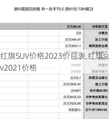 红旗SUV价格2023价目表,红旗suv2021价格