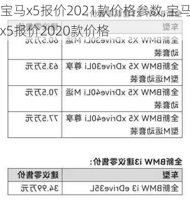 宝马x5报价2021款价格参数,宝马x5报价2020款价格