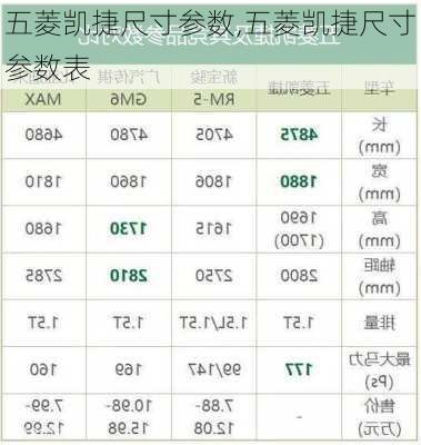 五菱凯捷尺寸参数,五菱凯捷尺寸参数表