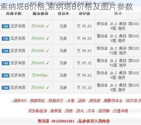 索纳塔8价格,索纳塔8价格及图片参数