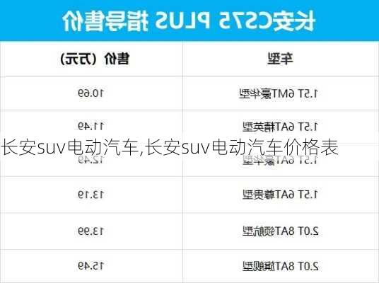 长安suv电动汽车,长安suv电动汽车价格表