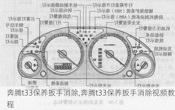 奔腾t33保养扳手消除,奔腾t33保养扳手消除视频教程