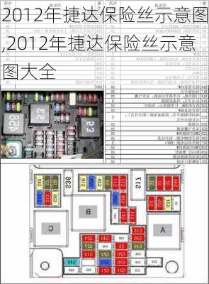 2012年捷达保险丝示意图,2012年捷达保险丝示意图大全