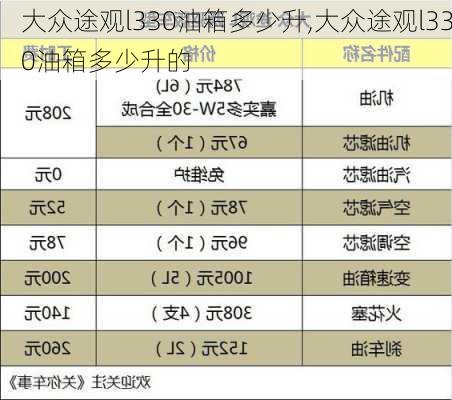 大众途观l330油箱多少升,大众途观l330油箱多少升的