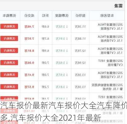 汽车报价最新汽车报价大全汽车降价最多,汽车报价大全2021年最新