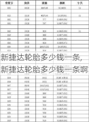 新捷达轮胎多少钱一条,新捷达轮胎多少钱一条啊