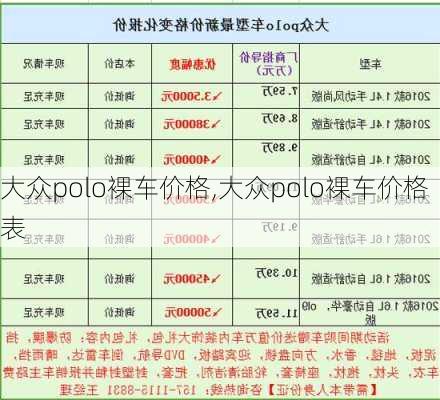 大众polo裸车价格,大众polo裸车价格表