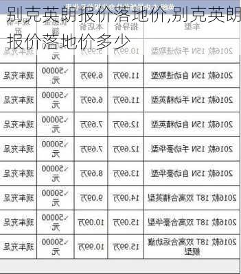 别克英朗报价落地价,别克英朗报价落地价多少