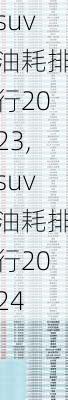 suv油耗排行2023,suv油耗排行2024