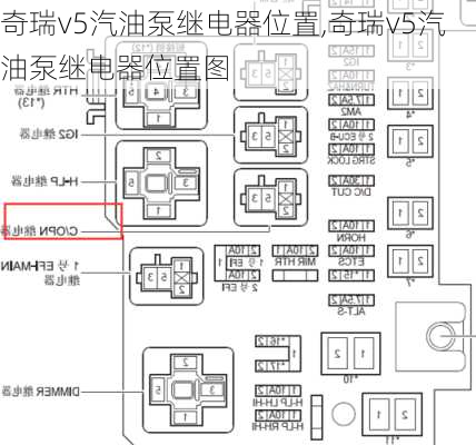 奇瑞v5汽油泵继电器位置,奇瑞v5汽油泵继电器位置图