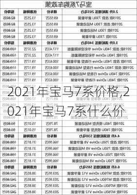 2021年宝马7系价格,2021年宝马7系什么价