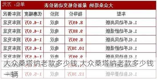 大众桑塔纳老款多少钱,大众桑塔纳老款多少钱一辆