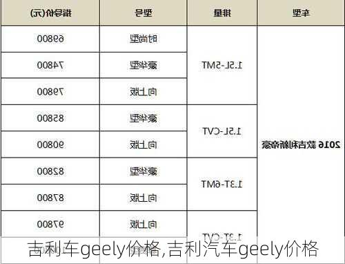 吉利车geely价格,吉利汽车geely价格