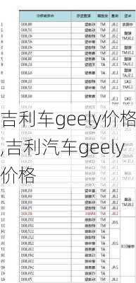 吉利车geely价格,吉利汽车geely价格