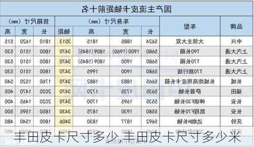 丰田皮卡尺寸多少,丰田皮卡尺寸多少米