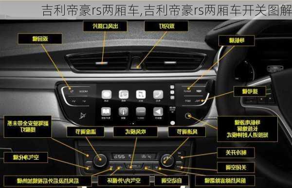 吉利帝豪rs两厢车,吉利帝豪rs两厢车开关图解