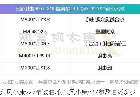 东风小康v27参数油耗,东风小康v27参数油耗多少