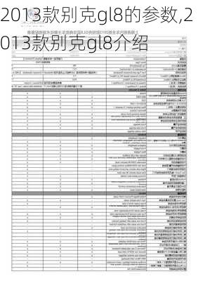 2013款别克gl8的参数,2013款别克gl8介绍