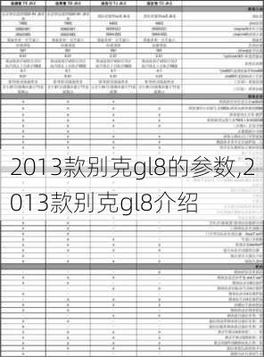 2013款别克gl8的参数,2013款别克gl8介绍