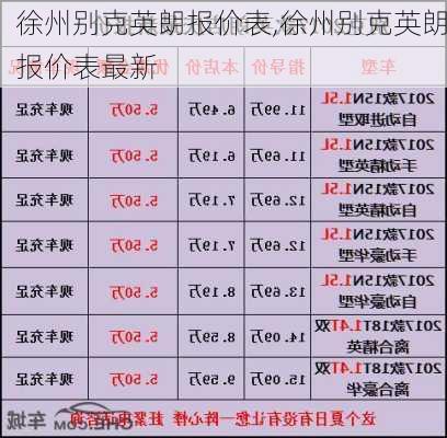 徐州别克英朗报价表,徐州别克英朗报价表最新