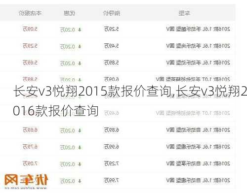 长安v3悦翔2015款报价查询,长安v3悦翔2016款报价查询