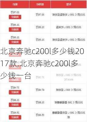 北京奔驰c200l多少钱2017款,北京奔驰c200l多少钱一台