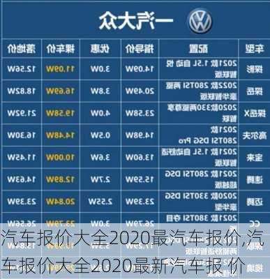 汽车报价大全2020最汽车报价,汽车报价大全2020最新汽车报 价