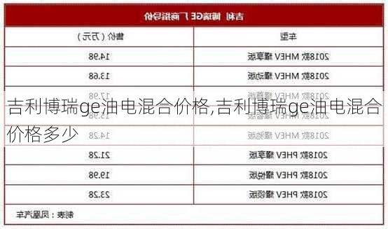 吉利博瑞ge油电混合价格,吉利博瑞ge油电混合价格多少