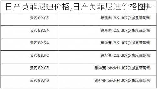 日产英菲尼迪价格,日产英菲尼迪价格图片