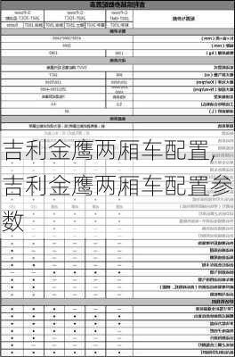 吉利金鹰两厢车配置,吉利金鹰两厢车配置参数