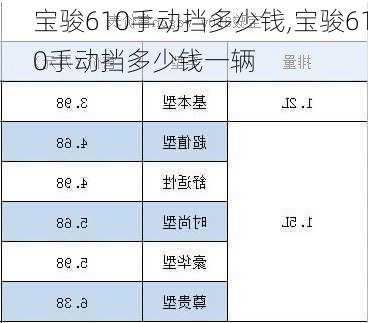 宝骏610手动挡多少钱,宝骏610手动挡多少钱一辆