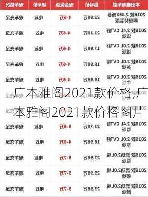 广本雅阁2021款价格,广本雅阁2021款价格图片