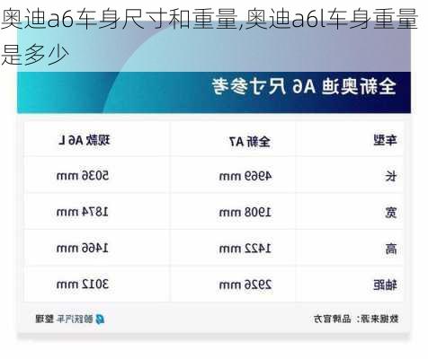 奥迪a6车身尺寸和重量,奥迪a6l车身重量是多少