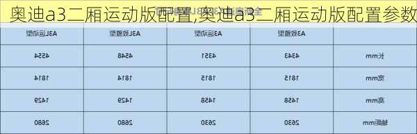 奥迪a3二厢运动版配置,奥迪a3二厢运动版配置参数