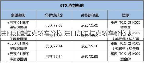 进口凯迪拉克轿车价格,进口凯迪拉克轿车价格表