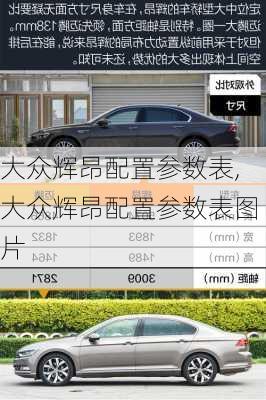 大众辉昂配置参数表,大众辉昂配置参数表图片