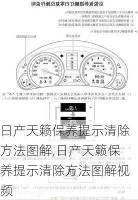 日产天籁保养提示清除方法图解,日产天籁保养提示清除方法图解视频