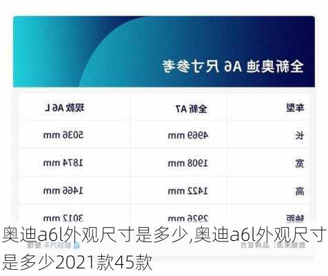 奥迪a6l外观尺寸是多少,奥迪a6l外观尺寸是多少2021款45款