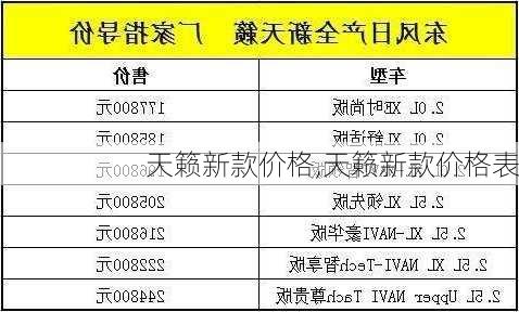 天籁新款价格,天籁新款价格表