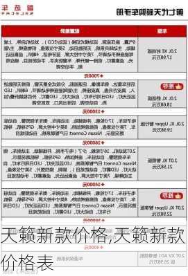 天籁新款价格,天籁新款价格表