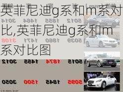 英菲尼迪g系和m系对比,英菲尼迪g系和m系对比图