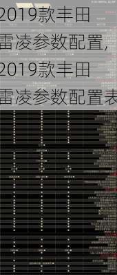 2019款丰田雷凌参数配置,2019款丰田雷凌参数配置表