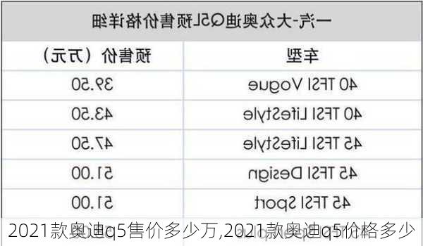 2021款奥迪q5售价多少万,2021款奥迪q5价格多少