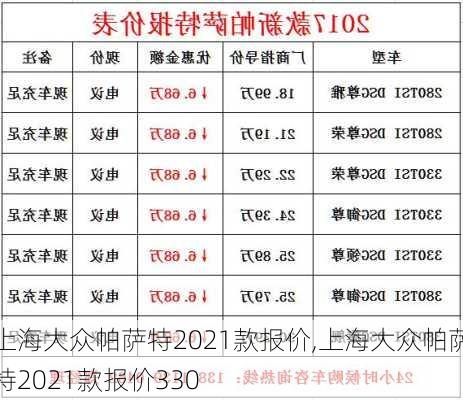 上海大众帕萨特2021款报价,上海大众帕萨特2021款报价330