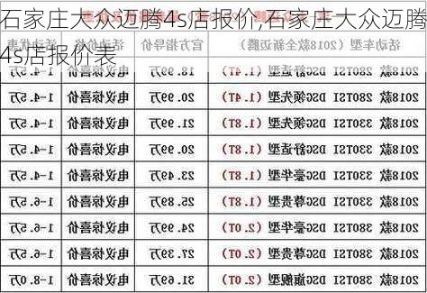 石家庄大众迈腾4s店报价,石家庄大众迈腾4s店报价表