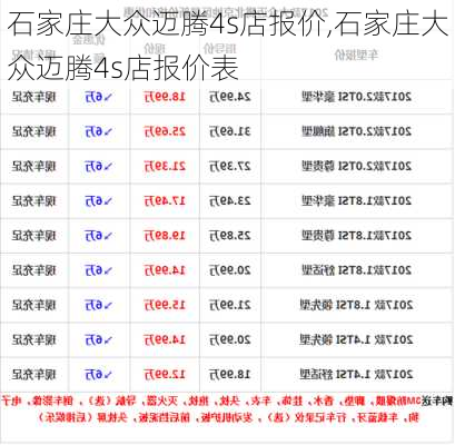 石家庄大众迈腾4s店报价,石家庄大众迈腾4s店报价表