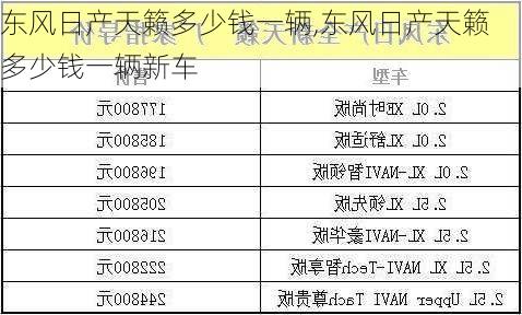 东风日产天籁多少钱一辆,东风日产天籁多少钱一辆新车